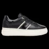 Nero Giardini Sneakers Da Donna Nero - I308430D